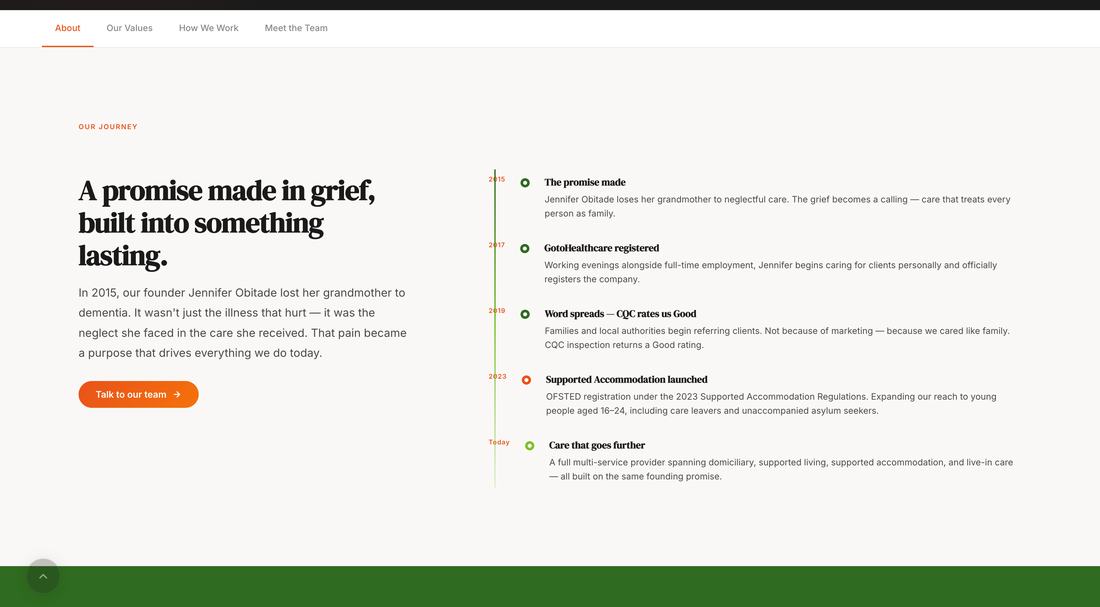 Case study screenshot